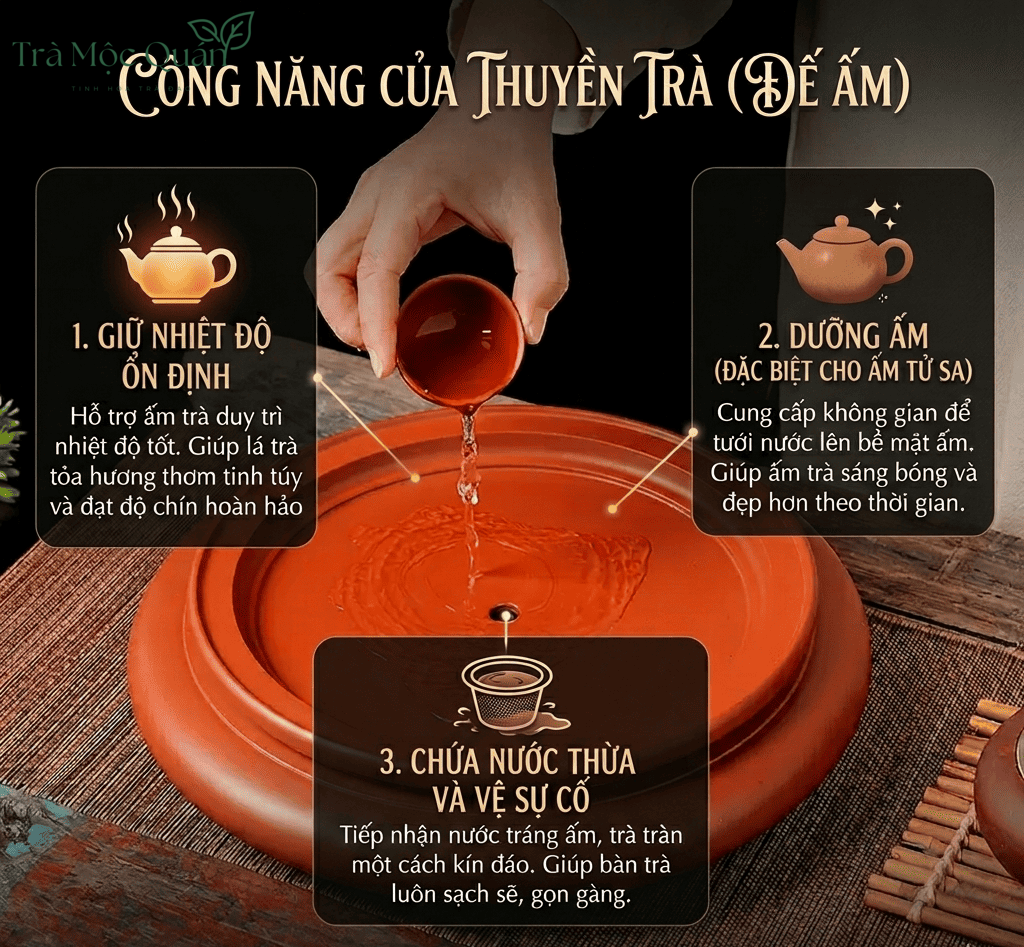 đế ấm