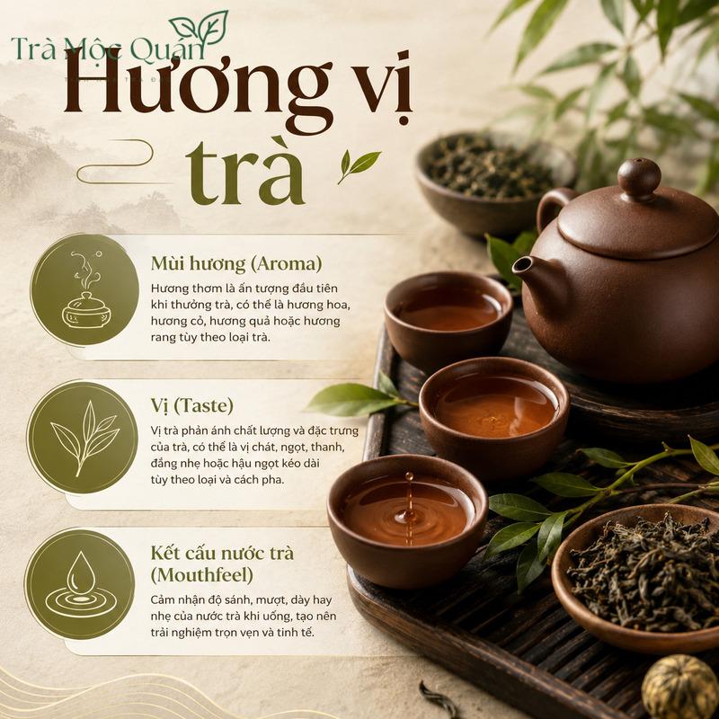 hương vị trà