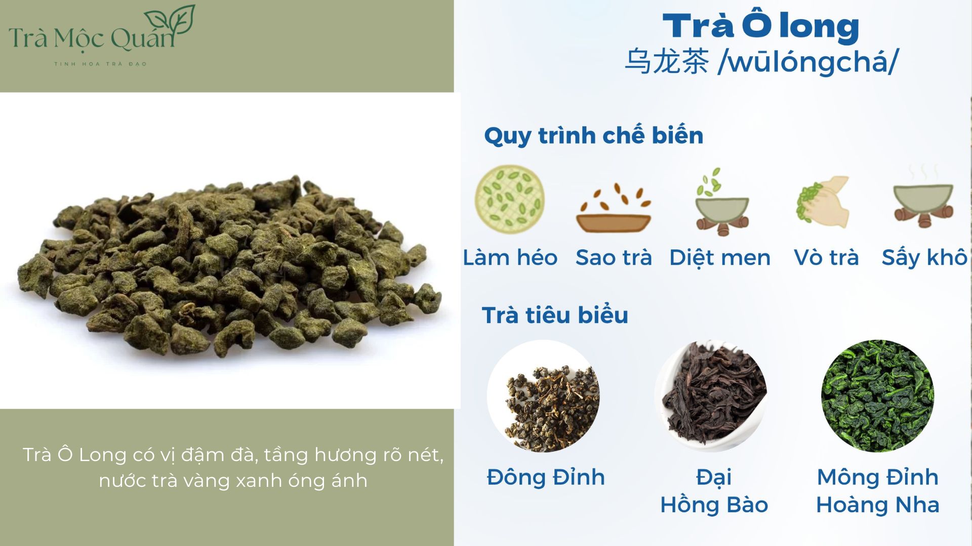 các loại trà Trung Quốc