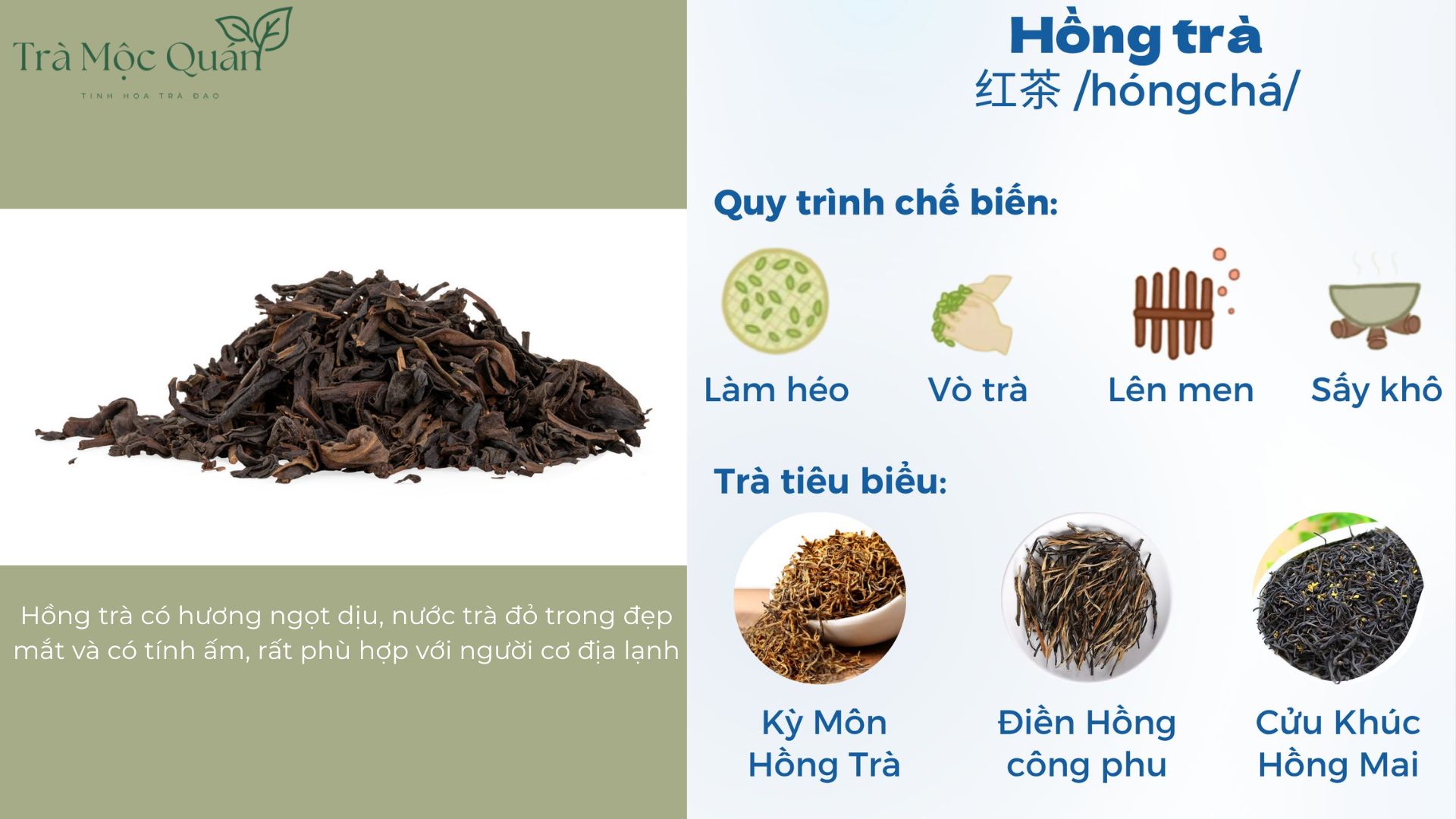 các loại trà Trung Quốc