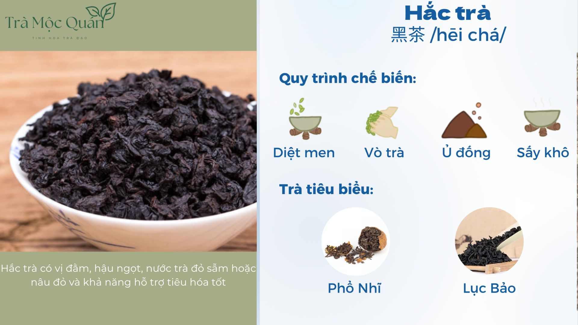 các loại trà Trung Quốc