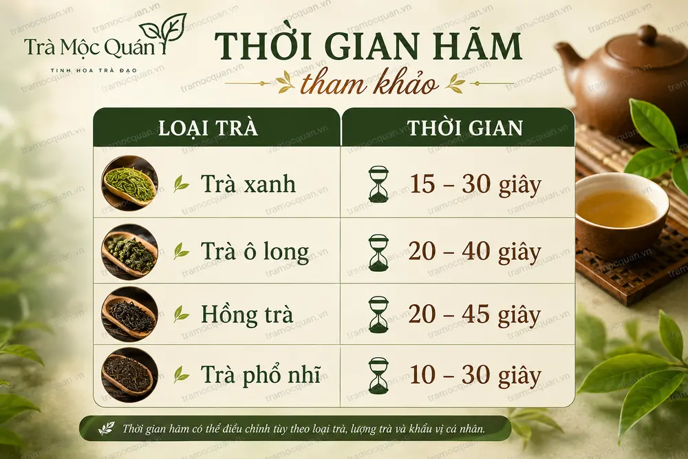 cách pha trà ngon